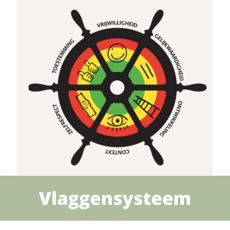 vlaggensysteem